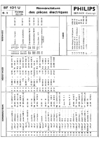 Philips - BF-101-U-Service-Manual 